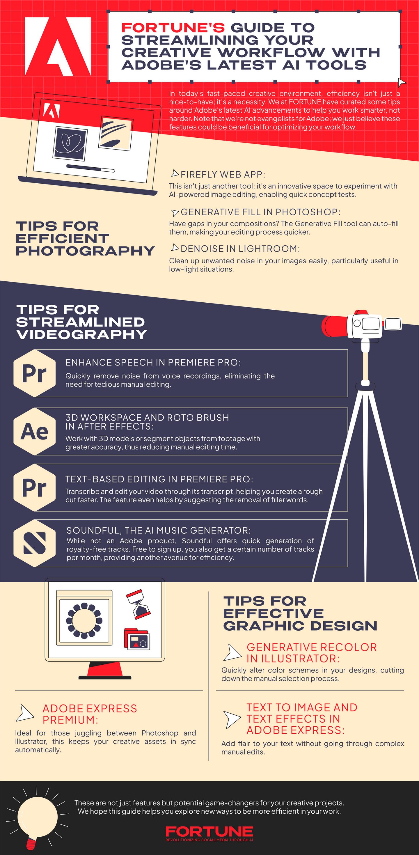 Large-Scale Infographic