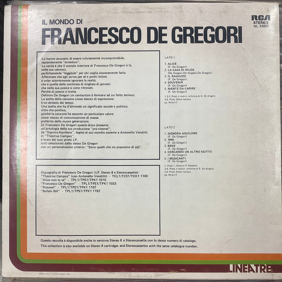 Copertina posteriore LP, Francesco De Gregori, Il Monocle 72, dettagli brano e crediti