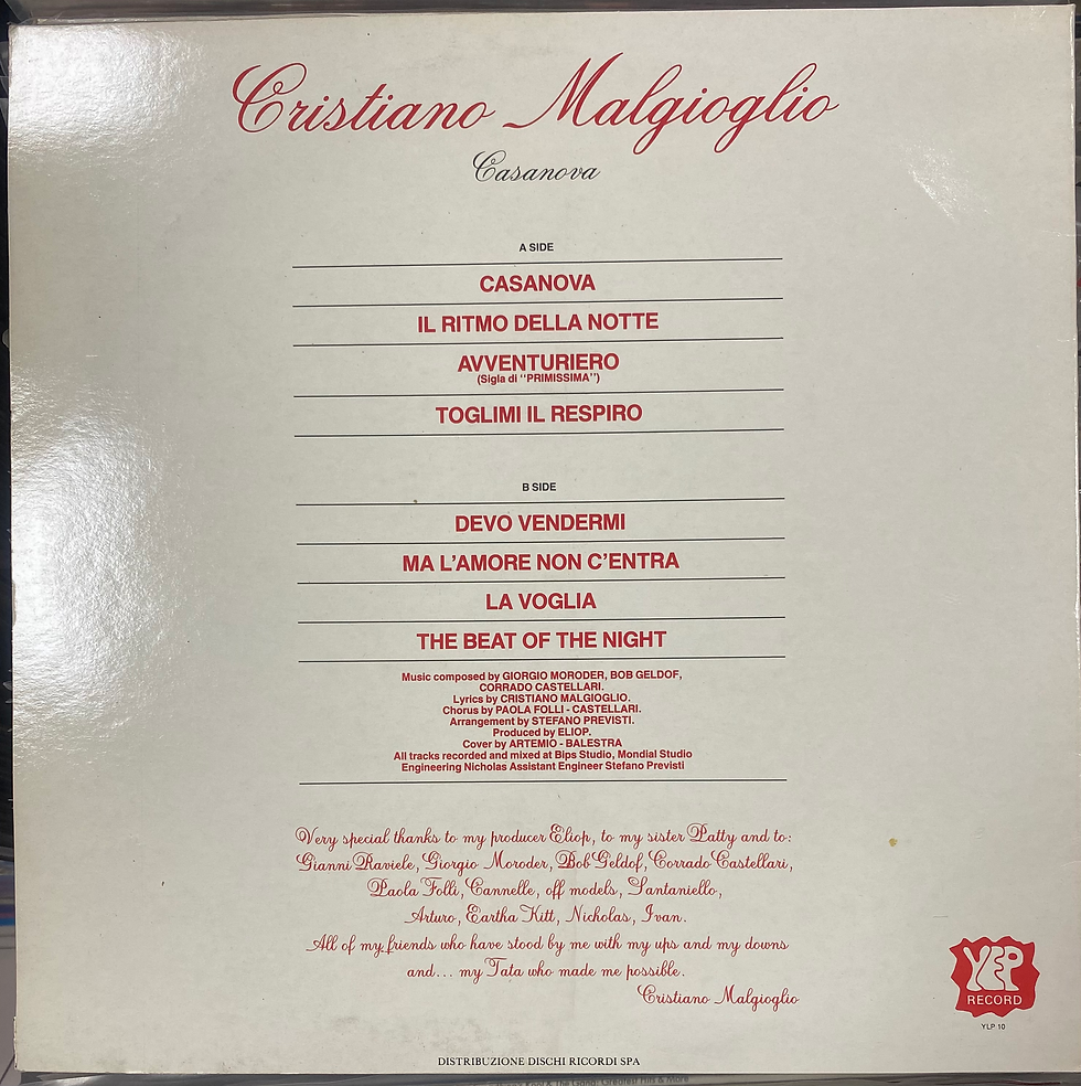 Copertina posteriore LP Cristiano Malgioglio: scaletta brani