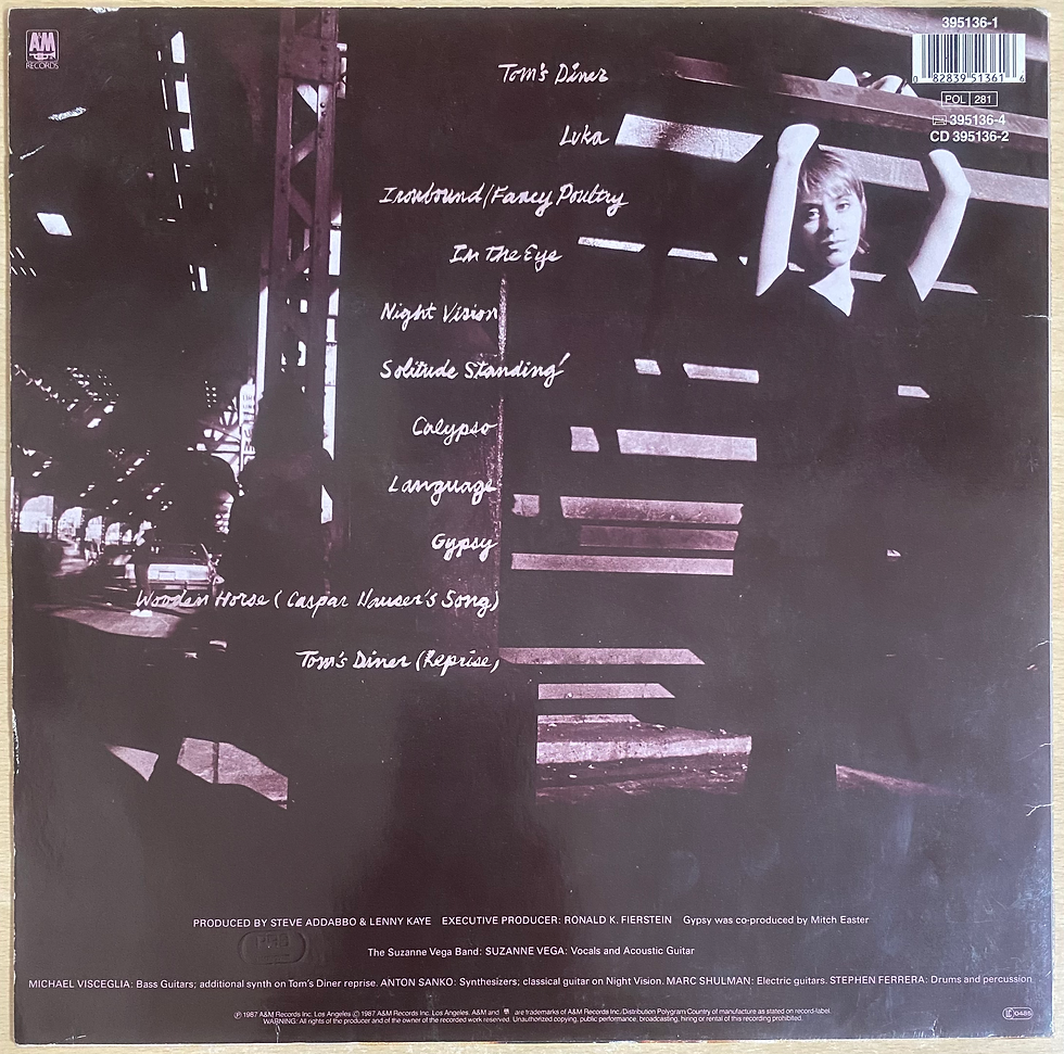 Copertina posteriore LP Genesis Abacab, tracce elencate