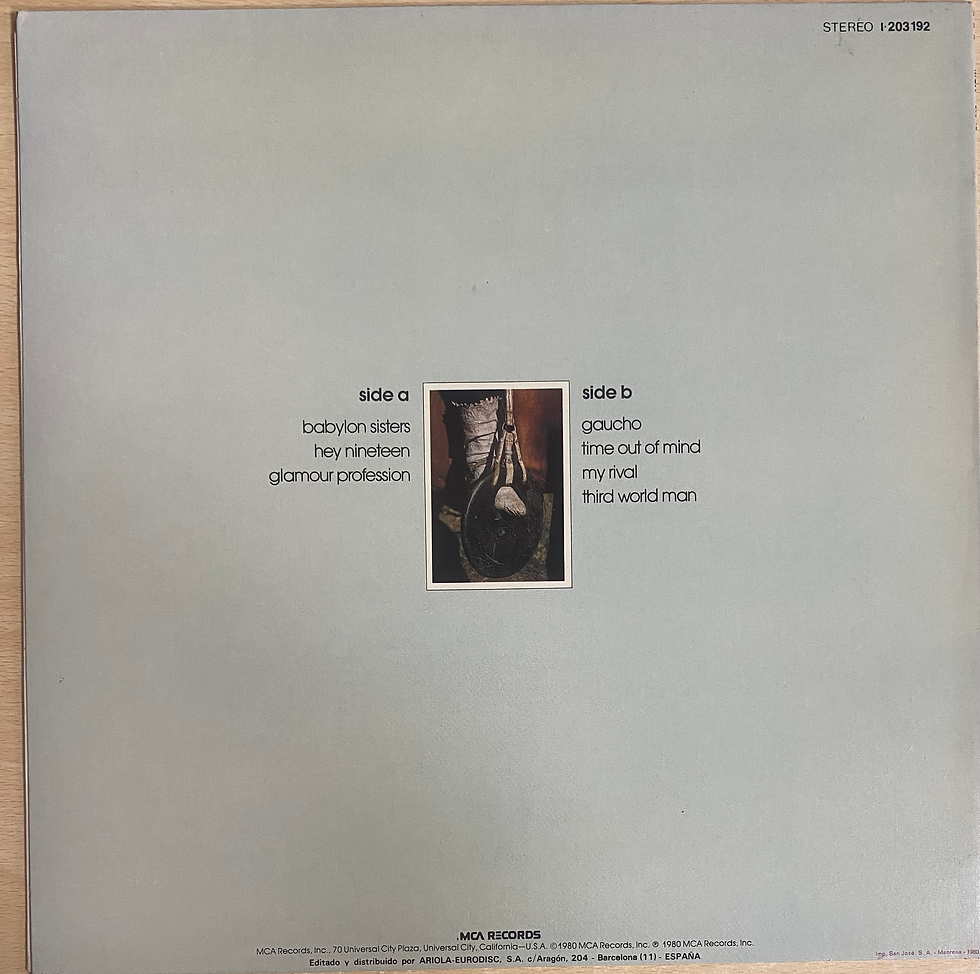 Retrospettiva copertina vinile: lati A e B, tracce elencate
