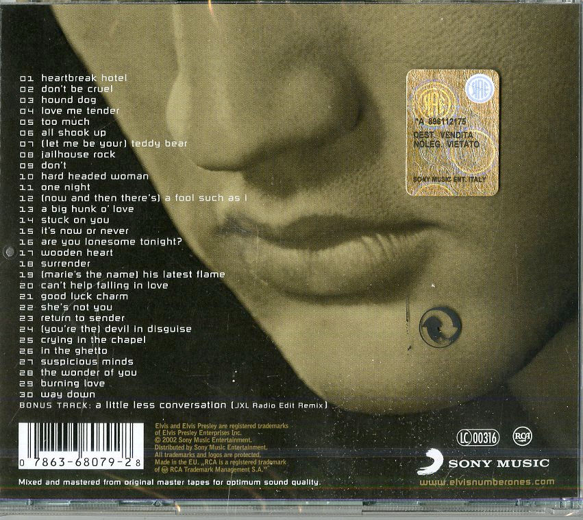 Retrospettiva copertina CD: lista tracce, dettagli album