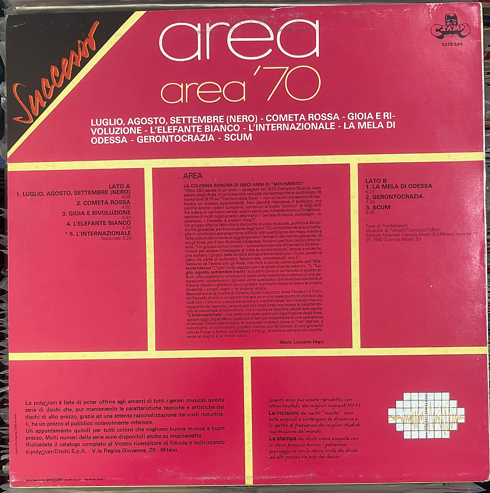 Copertina posteriore LP Area 70: crediti, musicisti