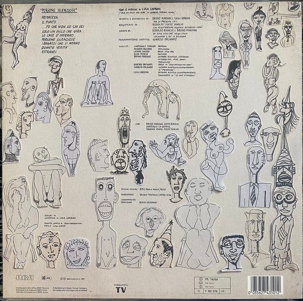 Copertina posteriore LP Venditti Cronache: disegni stilizzati