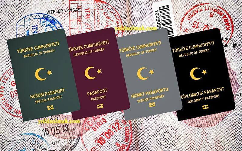 How Strong is the Turkish Passport?