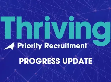 Our CQC Registration: Progress Update!