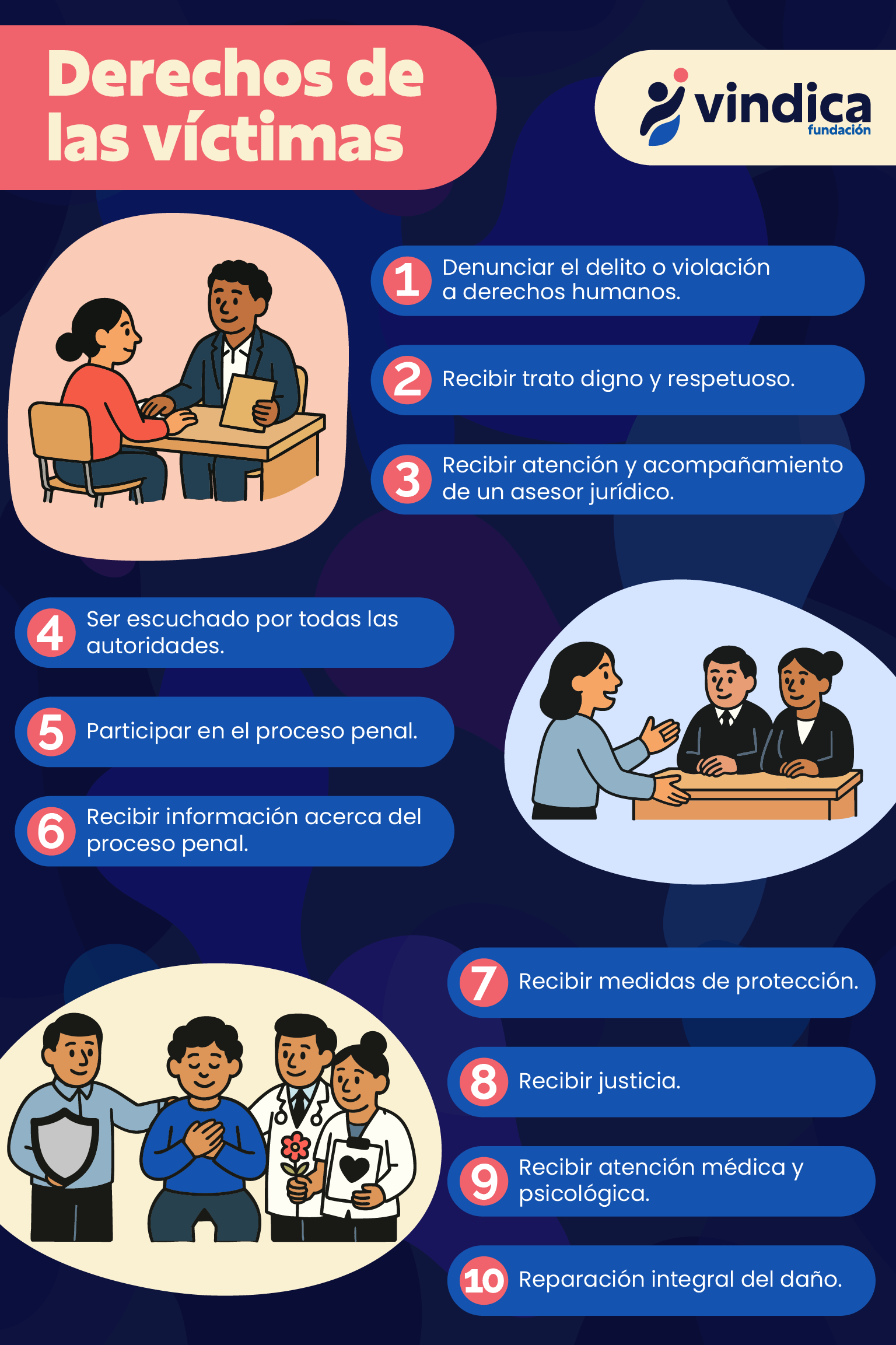 01.Derechos de las victimas.png