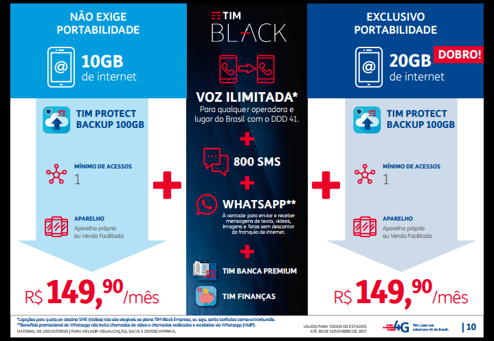 Tim Black 20 GB