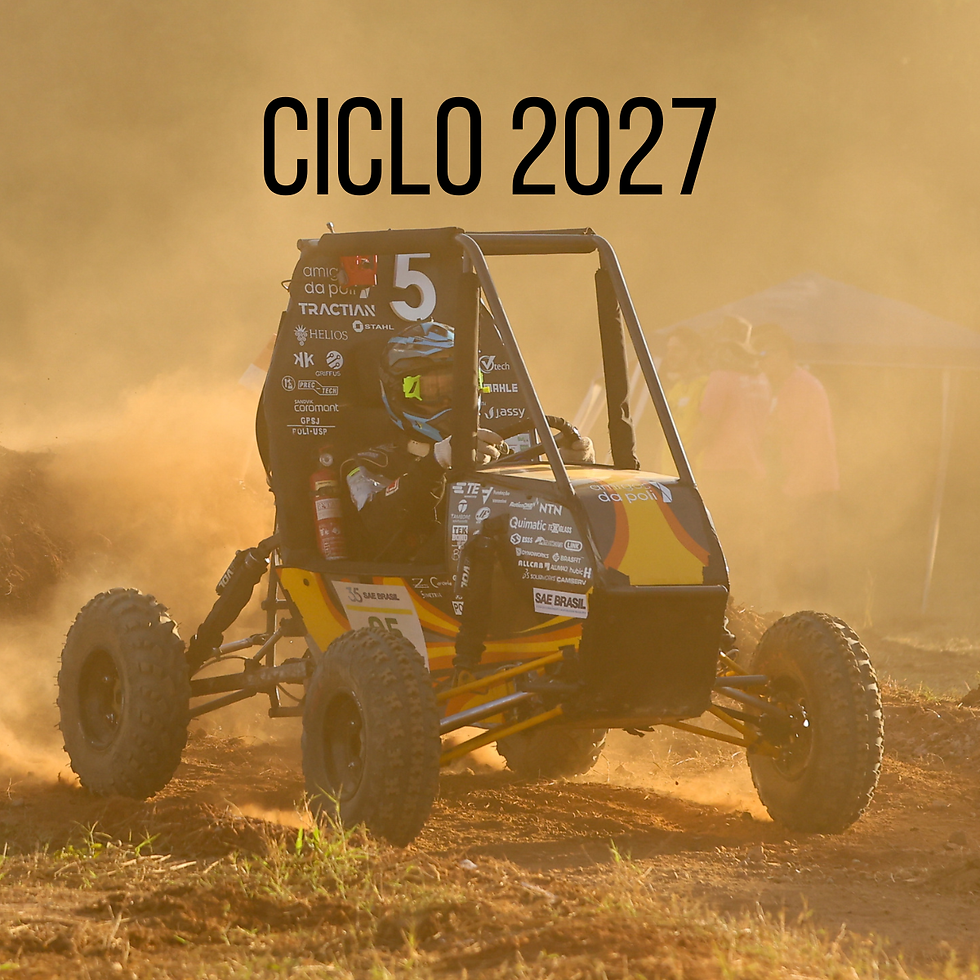 Ciclo 2027