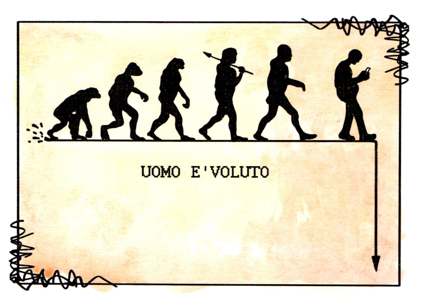Evoluzione