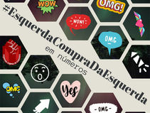 Esquerda Compra Da Esquerda traduzido em números