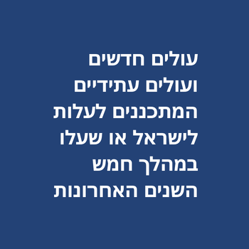 עולים חדשים ועולים עתידיים המתכננים לעלות לישראל או שעלו במהלך חמש השנים האחרונות