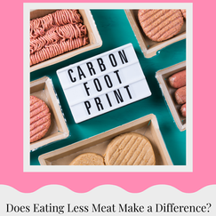 From Plate to Planet: What Happens When You Go Meatless Once a Week?