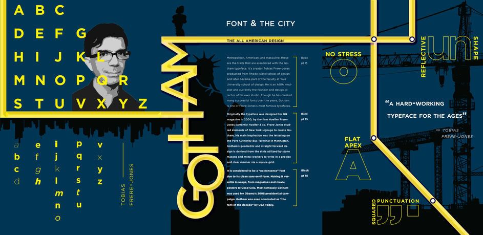 final Gotham typeface triptych 