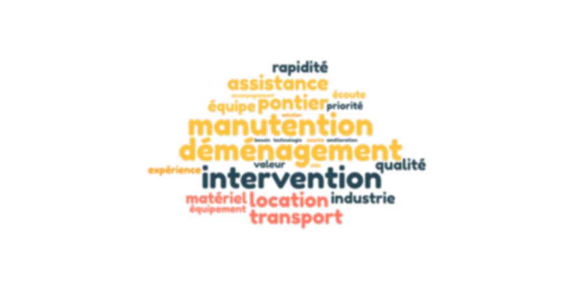 Nuage de mot déménagement et manutention
