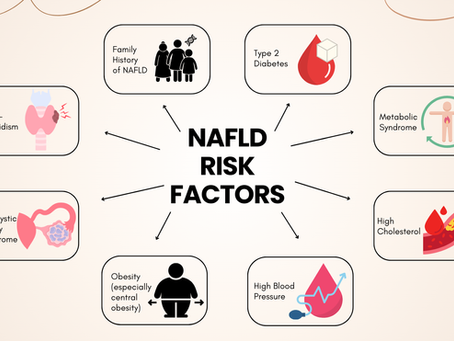 Treating Non-Alcoholic Fatty Liver Disease in Siddha Medicine