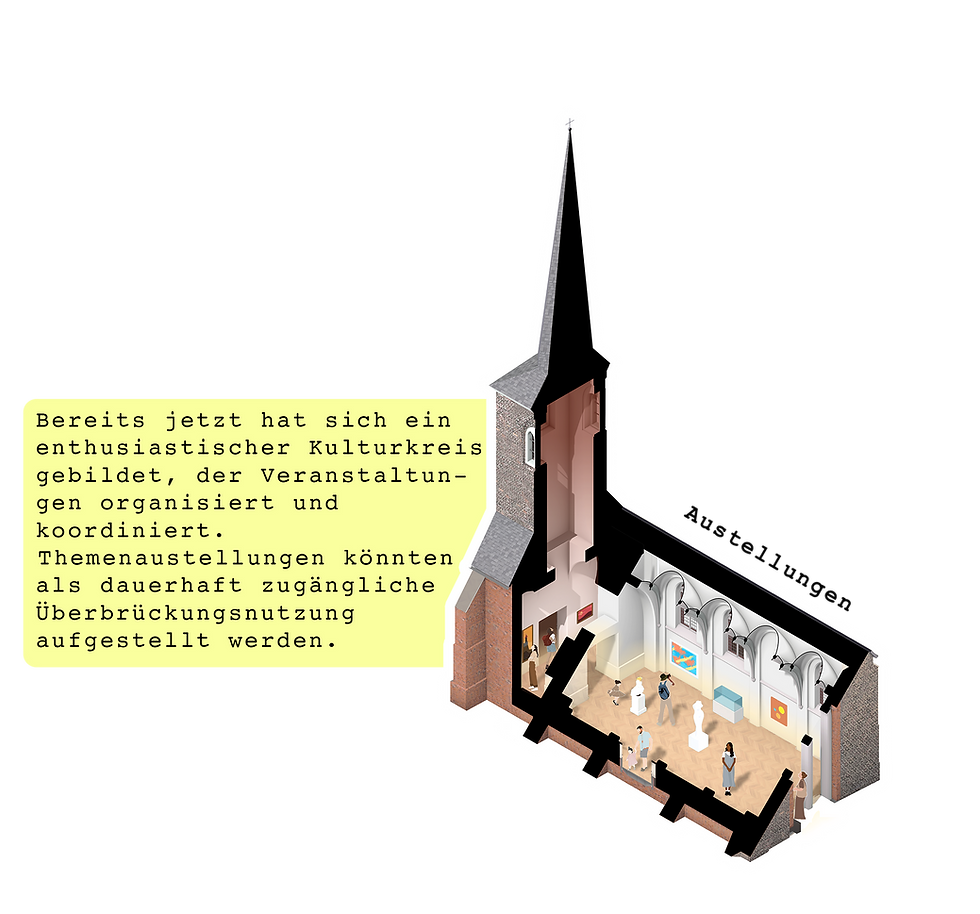 Austellungen.png
