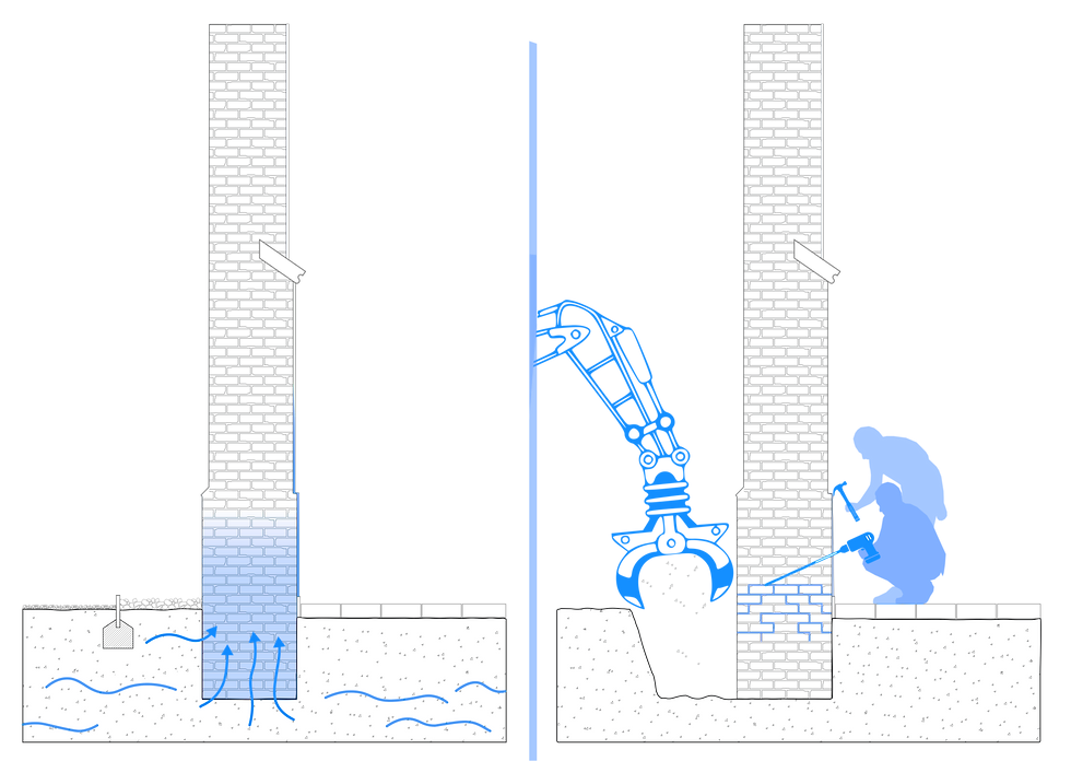 Mapping Mauerfreilegung.png