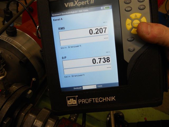 Performance Test
