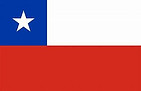 Vendor Inspection Chile - Qtech Control