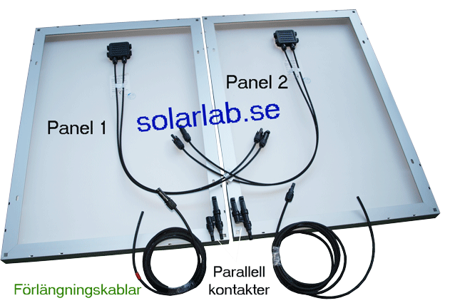 Miniatyrbild: Parallellkontakt