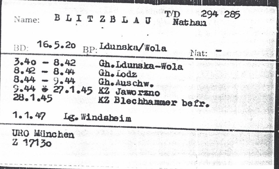 1 natan URO 