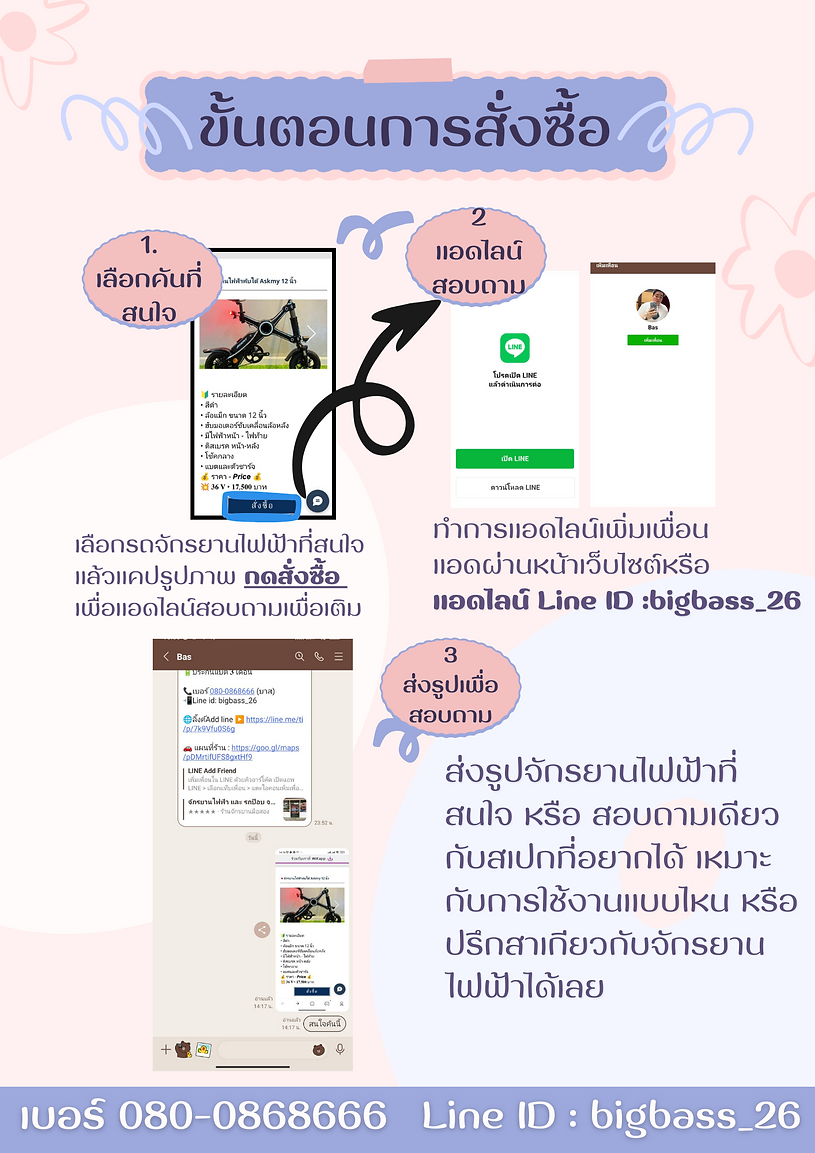 สีฟ้าและสีชมพู พาสเทล น่ารัก ลายเส้น ขั้นตอน งานประดิษฐ์ เอกสารขนาด A4.png