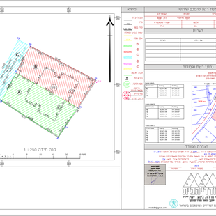 תשריט רקע להסכם שיתוף.png