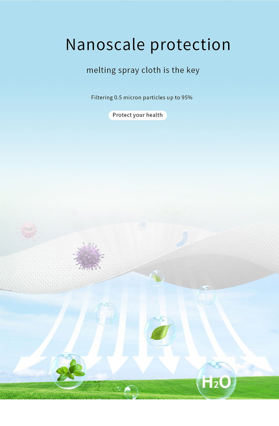 Thumbnail: L'Meri v2.0 Premium Kid's KN95 Mask _Teal (20 Single Packed Box)