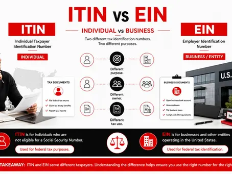 ITIN vs EIN: What's the Difference and Which One Do You Need?