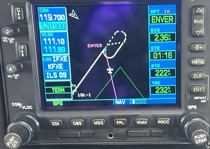 Entering a Holding Pattern