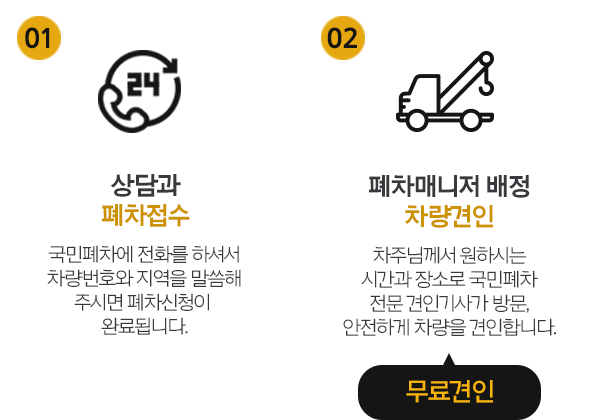 폐차진행과정