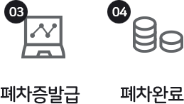 폐차증발급 폐차완료
