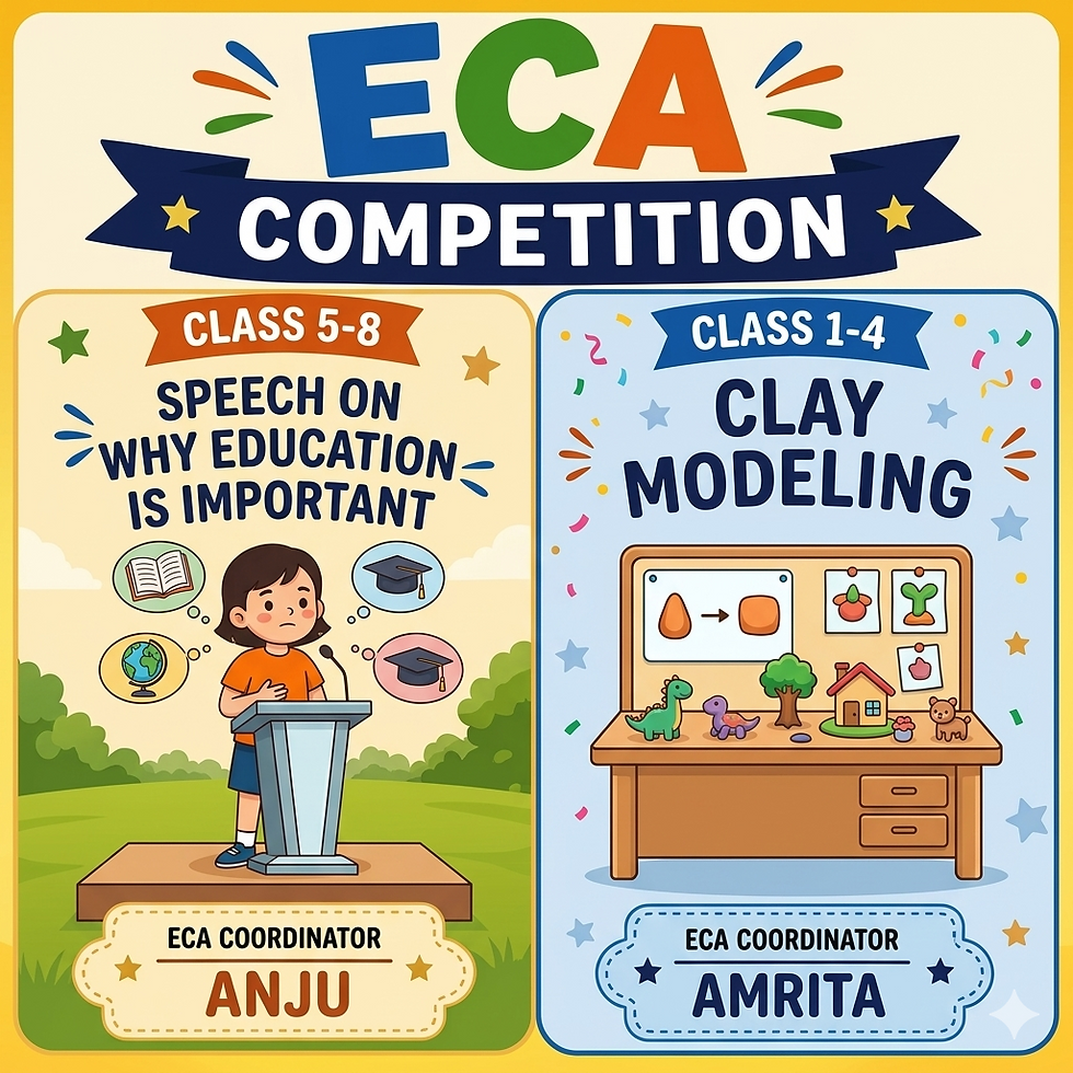 ECA ACTIVITY: Class 1 -Class 4: Clay Modeling, Class 5 to Class 8: Speech in English, Why education is important