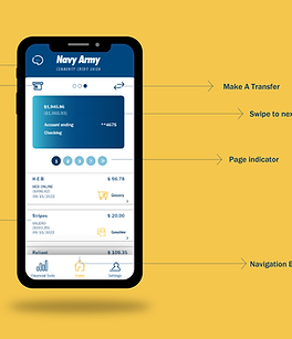Navy Army Features added app screen