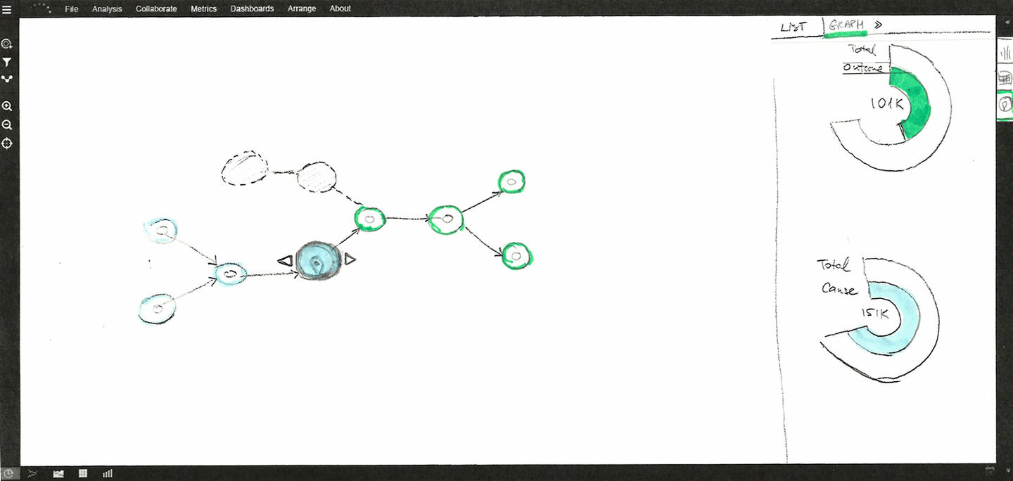 w_an_9_focus_analysis_summary .jpg