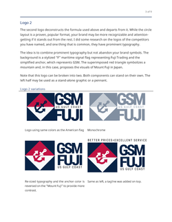 GSM-Fuji logo study