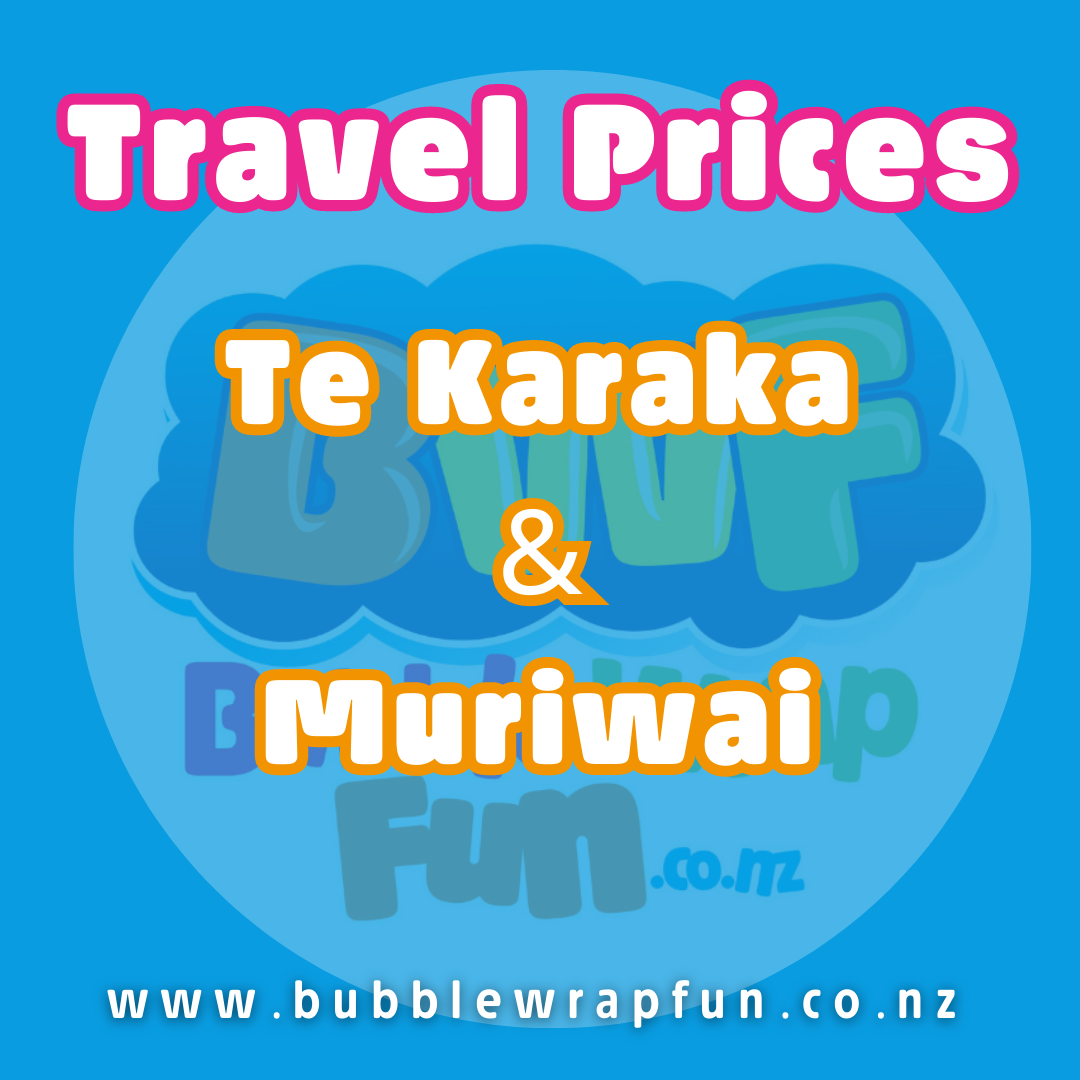 Travel location image