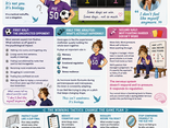 An infographic detailing the Menopause World Cup.