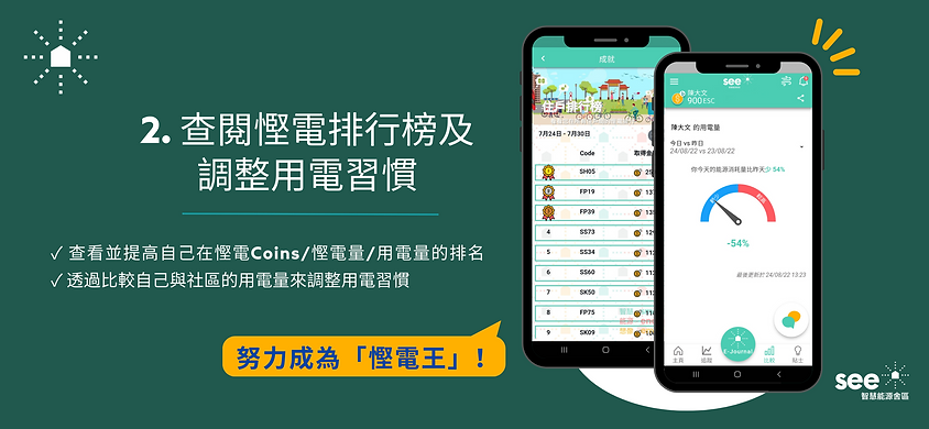 2. 查閱慳電排行榜及調整用電習慣.png