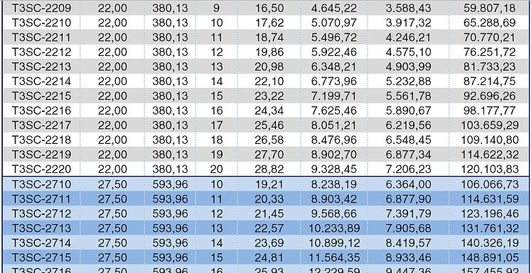 REPOSIÇÃO DE PEÇAS