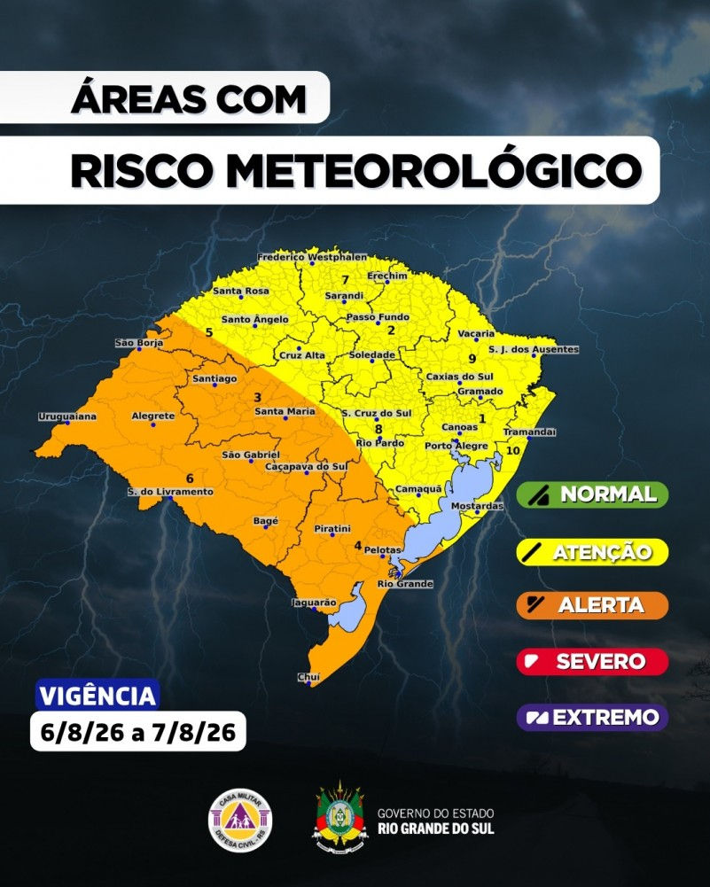 Defesa Civil atualiza previsão meteorológica para os próximos dias no RS