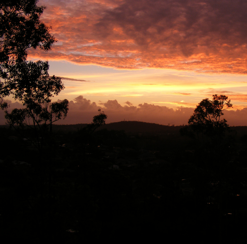 Skies and Sunsets