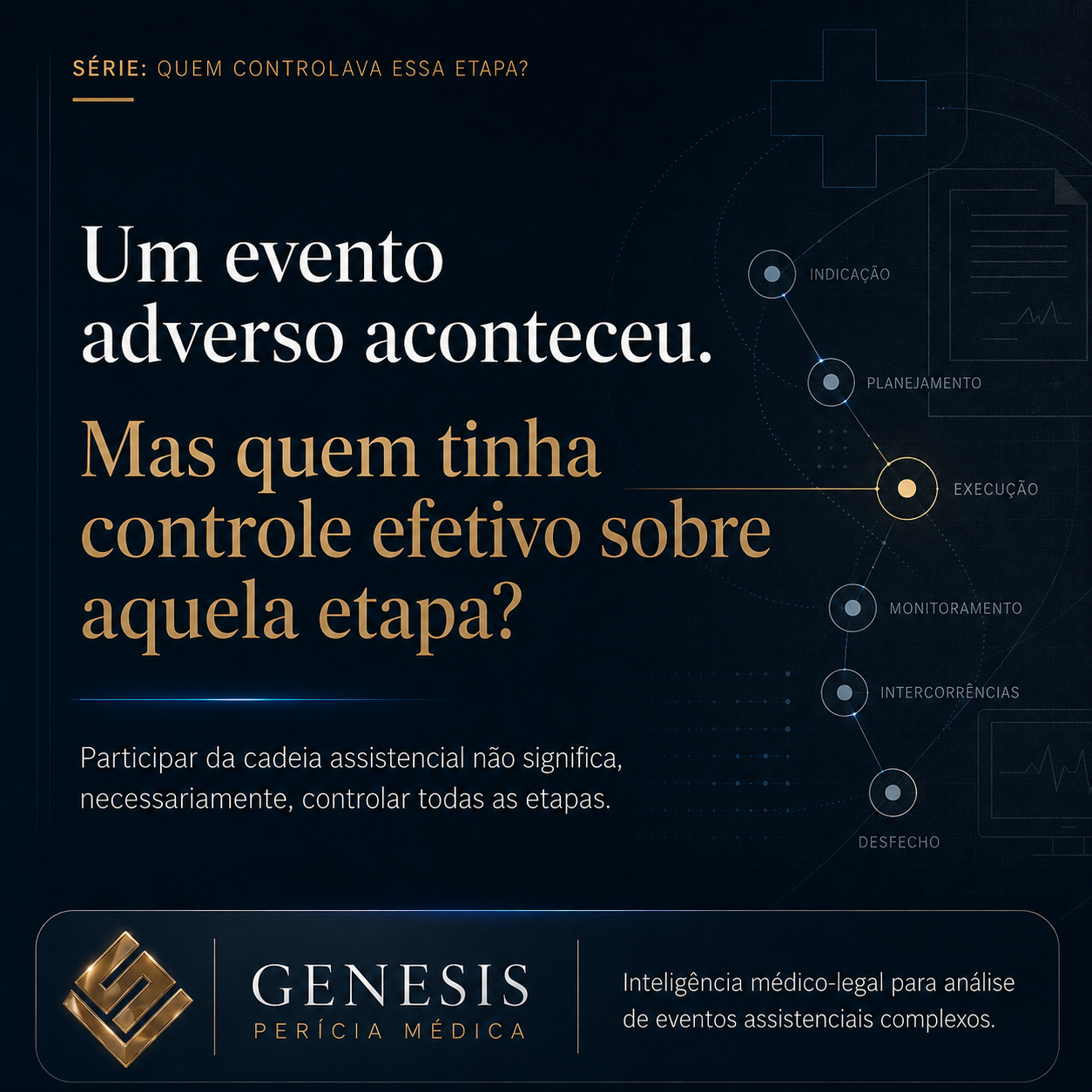 Quem controlava essa etapa? Controle real e responsabilidade na cadeia assistencial