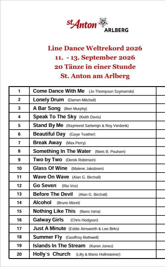 LD Weltrecord St. Anton