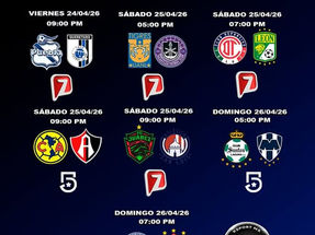 HOY INICIA LA JORNADA 17 DE LA LIGA MX