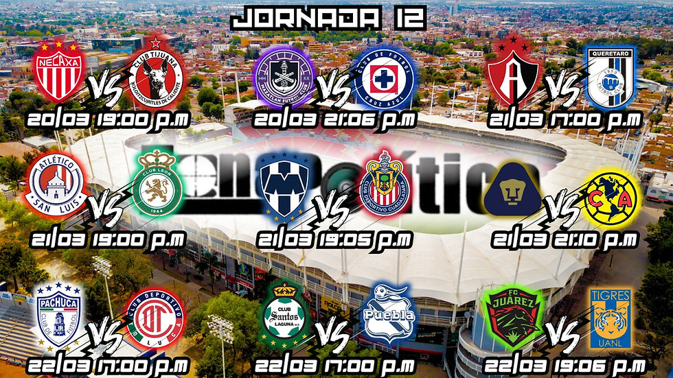 NECAXA- TIJUANA Y CRUZ AZUL- MAZATLÁN INICIAN LA JORNADA 12 DE LA LIGA MX