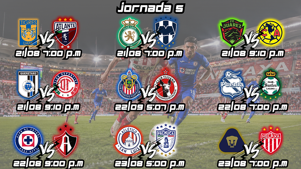 TIGRES VS ATLANTE LE DAN ARRANQUE A LA JORNADA 5 DE LA LIGA MX