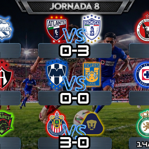 GANA CRUZ AZUL; CHIVAS EN LA JORNADA 8 DE LA LIGA MX