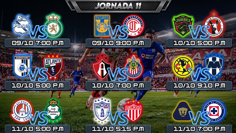 HOY ARRANCA EL VIERNES SOTANERO CON LA JORNADA 11 DE LA LIGA MX